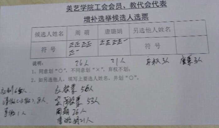 美國總統選舉結果_德國總統如何選舉出來_菲律賓總統2016選舉