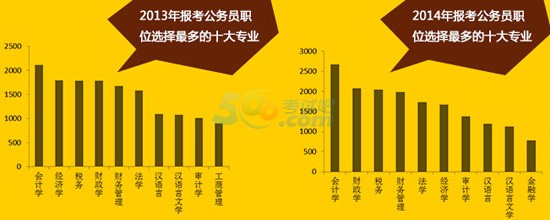 澳大利亞留學(xué)生就業(yè)前景_去澳大利亞留學(xué)的好處_澳大利亞留學(xué)生論壇