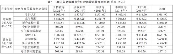 澳大利亞留學(xué)生論壇_去澳大利亞留學(xué)的好處_澳大利亞留學(xué)生就業(yè)前景