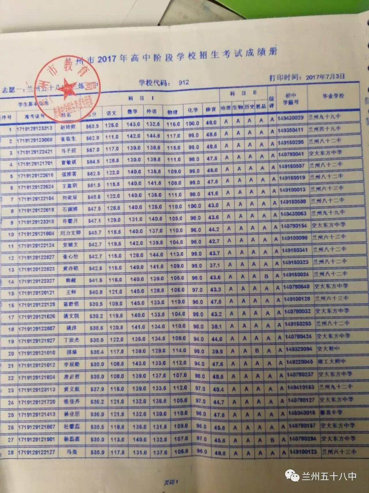 吉林省招生考試院_省二院北院在哪個位置_省地質環境監測院