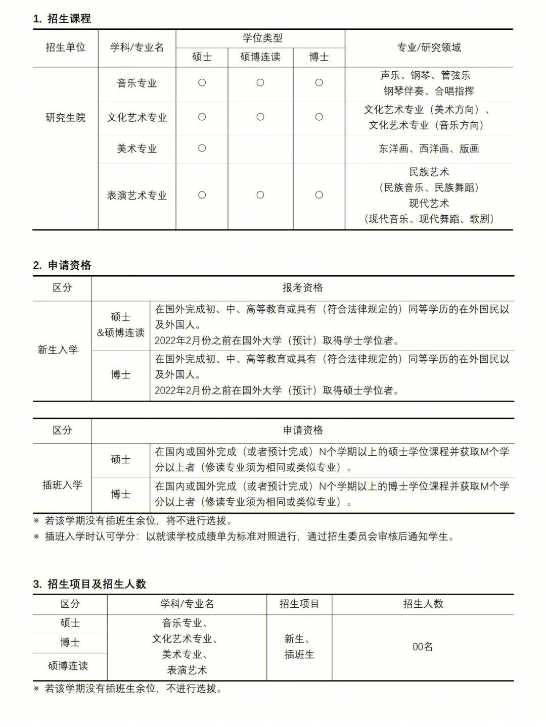 茱莉亞天津?qū)W院官網(wǎng)_天津茱莉亞學(xué)院藝術(shù)區(qū)_澳大利亞茱莉亞音樂學(xué)院