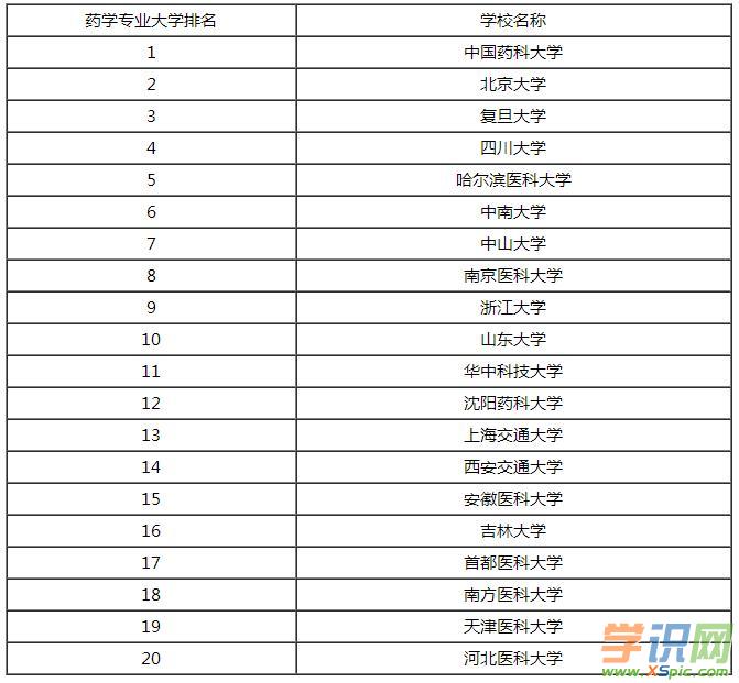 國際生申請英國法學的方法_英國碩士申請英國phd_法碩非法學申請英國llm