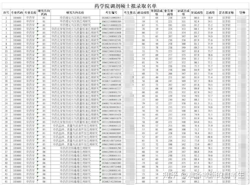 國際生申請英國法學的方法_法碩非法學申請英國llm_英國碩士申請英國phd