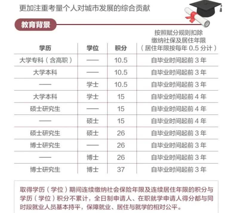 中南民族大學(xué)考研分?jǐn)?shù)_中南大學(xué)考研分?jǐn)?shù)線_中南民族大學(xué)法碩線