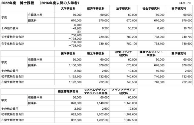 去澳大利亞留學(xué)健胃消食片_留學(xué)去澳大利亞還是澳大利亞_去澳大利亞留學(xué)的條件