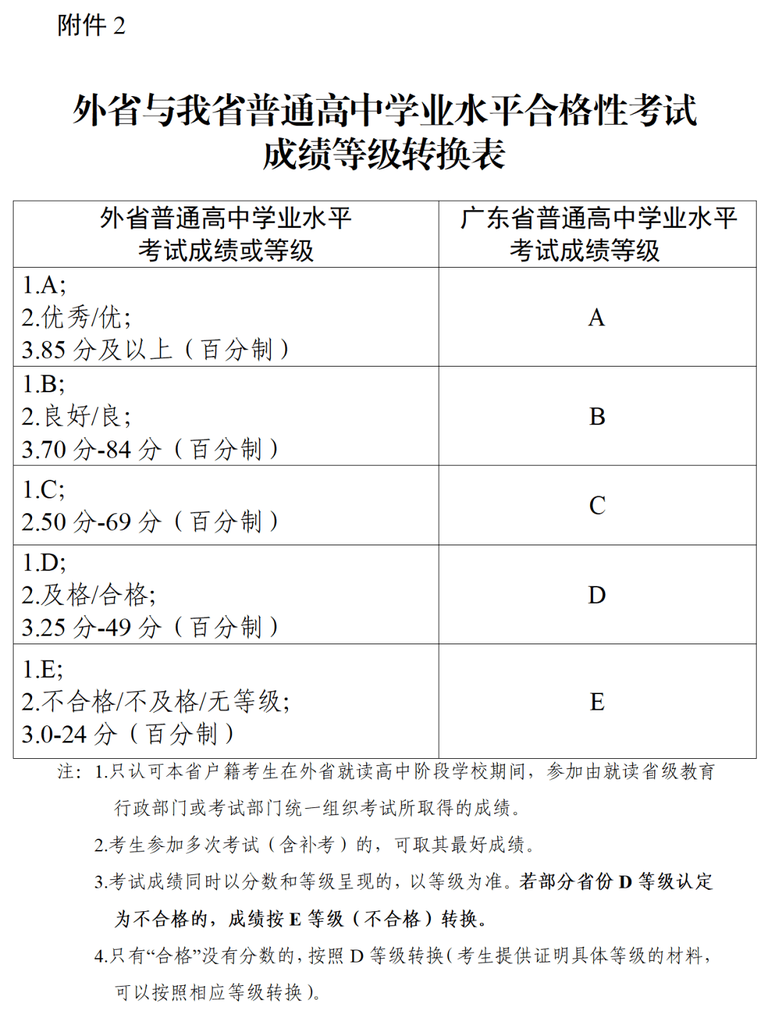 2013江蘇語文高考試卷及答案_2023江蘇高考語文_江蘇語文高考