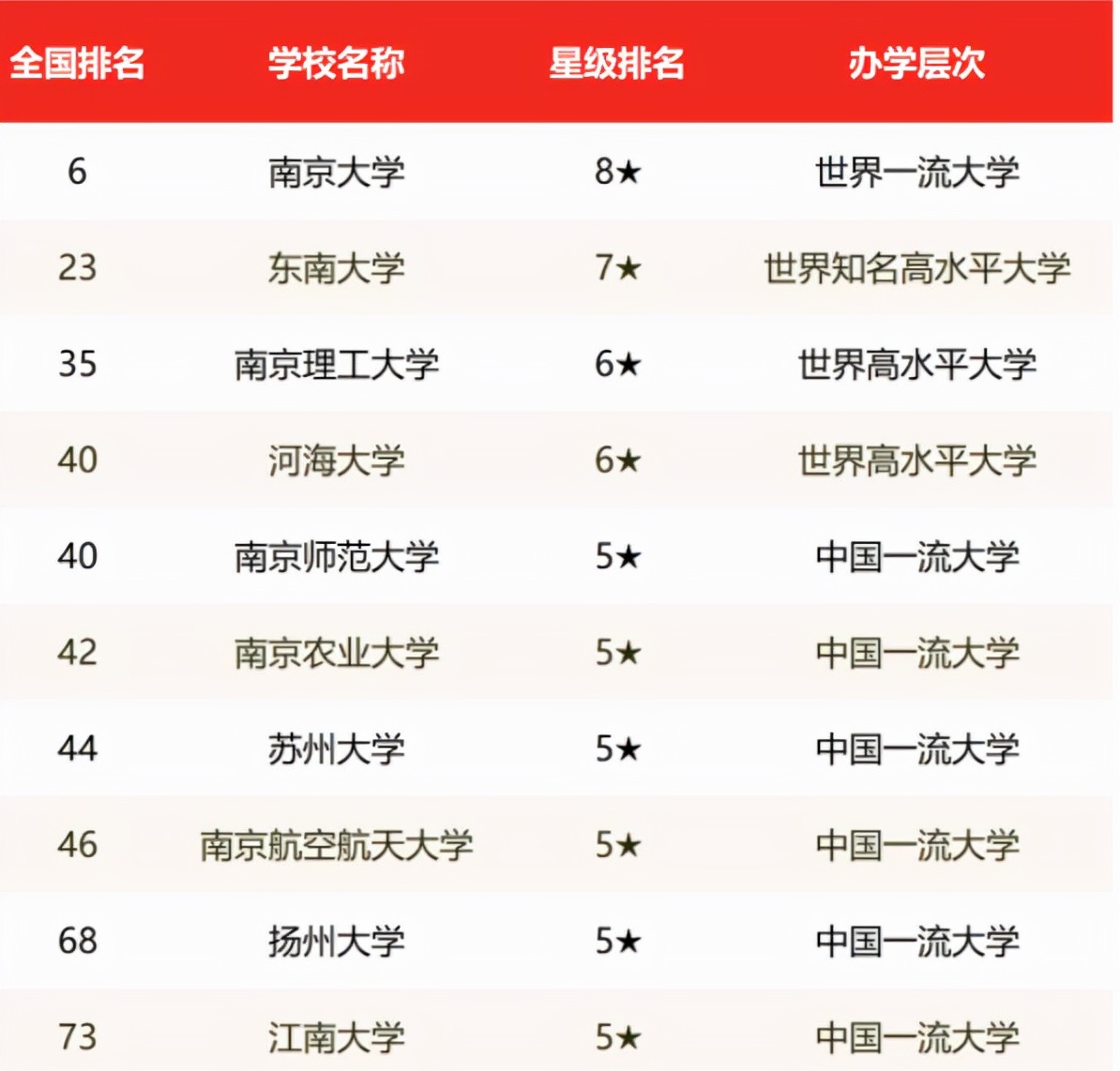 2012倫敦奧運會中國男籃vs俄羅斯_俄羅斯倫敦大學學院_2012倫敦奧運會男籃俄羅斯