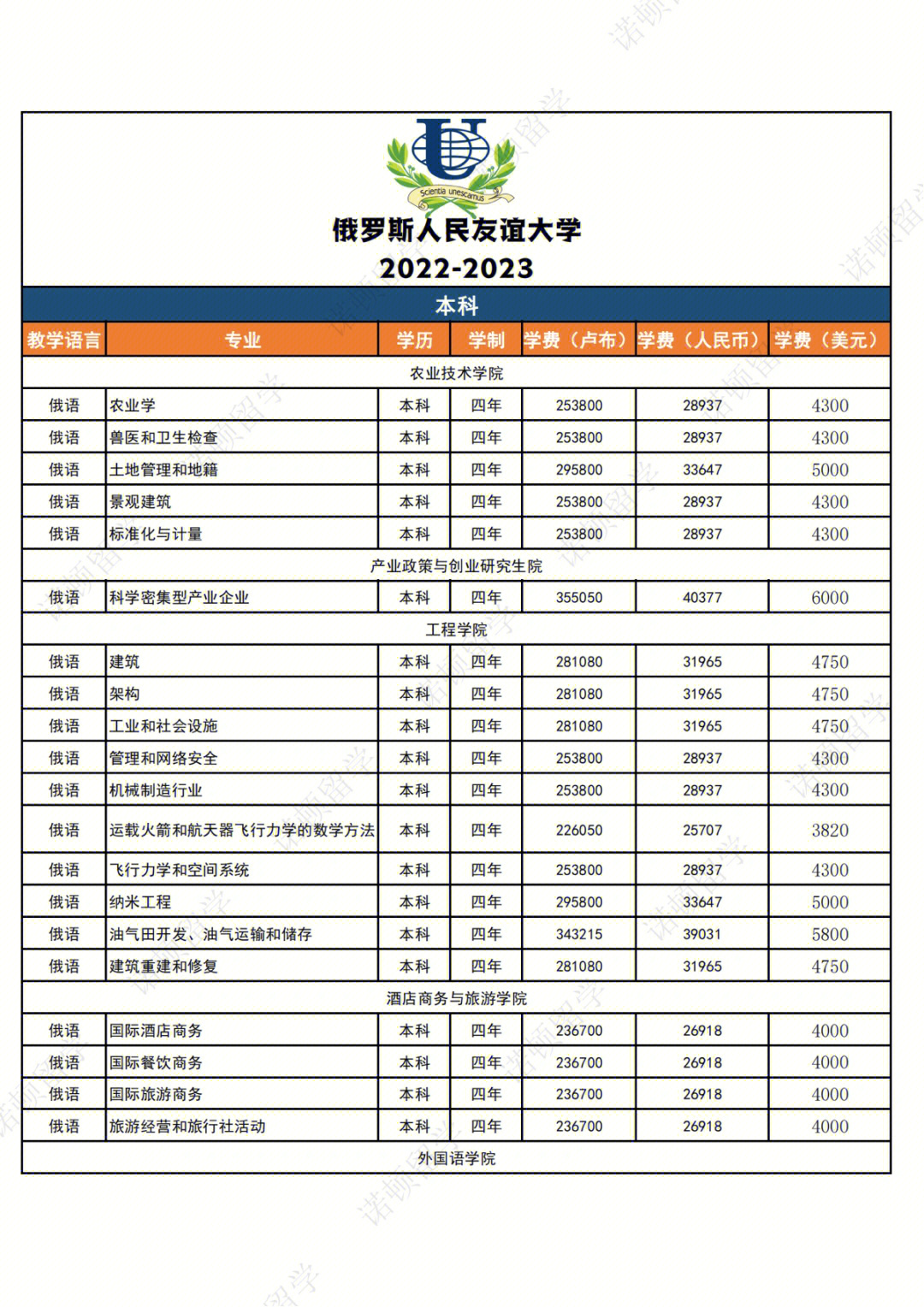 英國碩士讀完申請美國碩士_應用心理碩士排名_俄羅斯心理學碩士申請