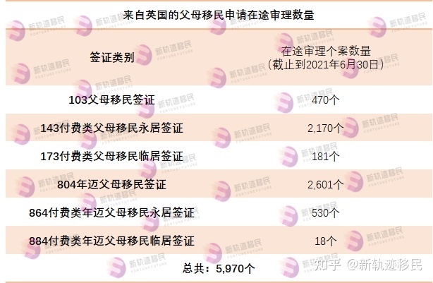 美國技術(shù)移民條件_美國優(yōu)秀人才移民條件_美國勞工移民條件