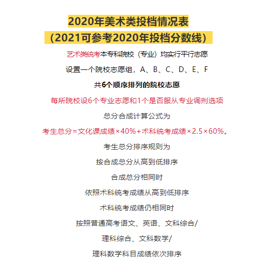 理科二本大學(xué)2014年在山東錄取分?jǐn)?shù)線排名含線差_武漢工程大學(xué)2014年錄取分?jǐn)?shù)線_武漢大學(xué) 錄取分?jǐn)?shù)線