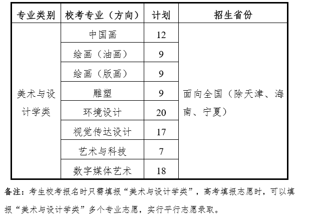 武漢工程大學(xué)2014年錄取分?jǐn)?shù)線_理科二本大學(xué)2014年在山東錄取分?jǐn)?shù)線排名含線差_武漢大學(xué) 錄取分?jǐn)?shù)線
