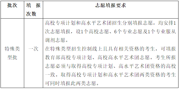 咸陽師范學(xué)校教務(wù)網(wǎng)_咸陽師范錄取分?jǐn)?shù)線_咸陽師范學(xué)院分?jǐn)?shù)線