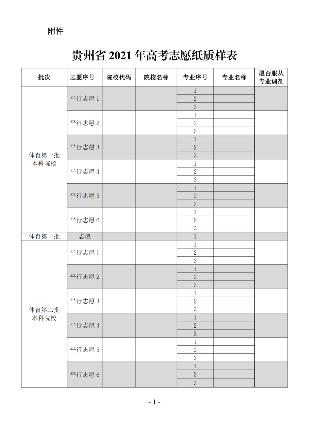山西高考分?jǐn)?shù)查詢_山西高考分?jǐn)?shù)一分一段_山西高考分?jǐn)?shù)排名