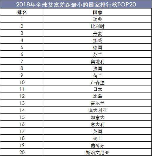 美國大學經濟學專業排名_2021年深圳大學自考經濟學院專業_美國哈町大學美國排名