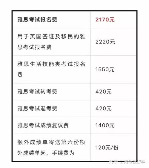 韓國大學托福分數_小站托福分數圖片_雅思分數與托福分數