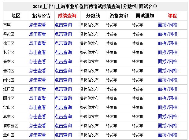 中考查詢成績2016_廣州中考成績查詢_佛山中考查詢成績