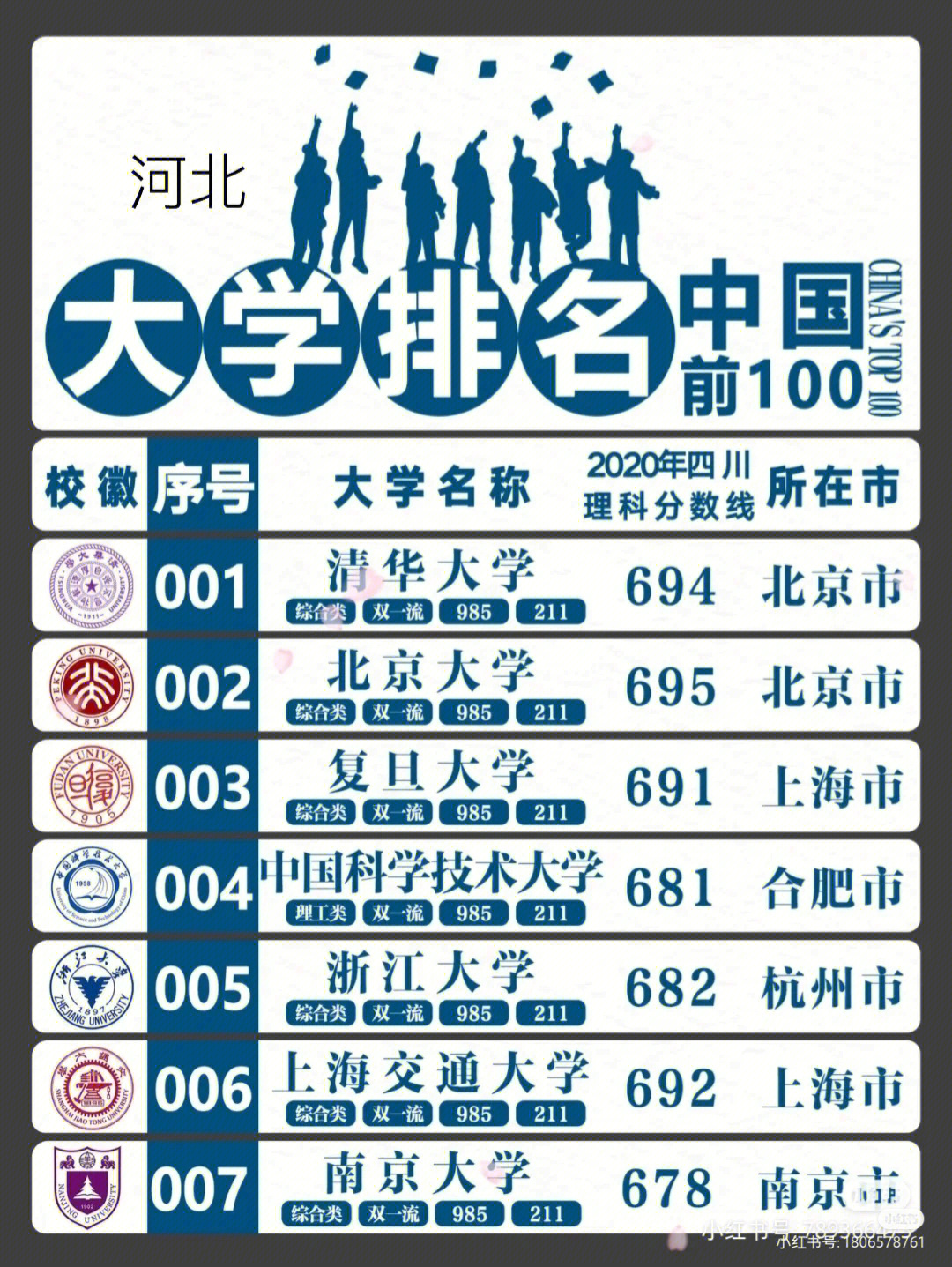 日本公立大學(xué)和私立大學(xué)_日本公立大學(xué)研究生學(xué)費(fèi)_日本公立大學(xué)排名