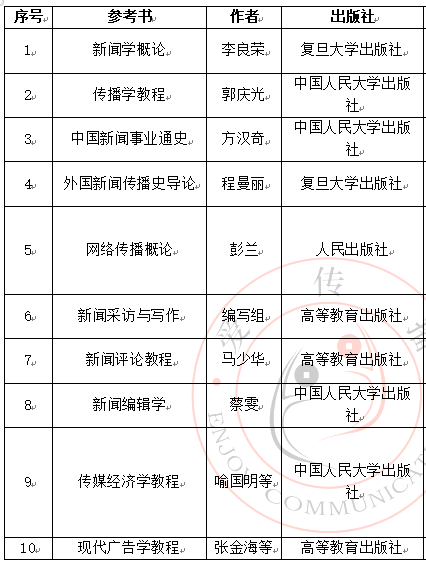法國大學留學和西班牙留學怎么樣_西班牙留學機構_西班牙留學條件