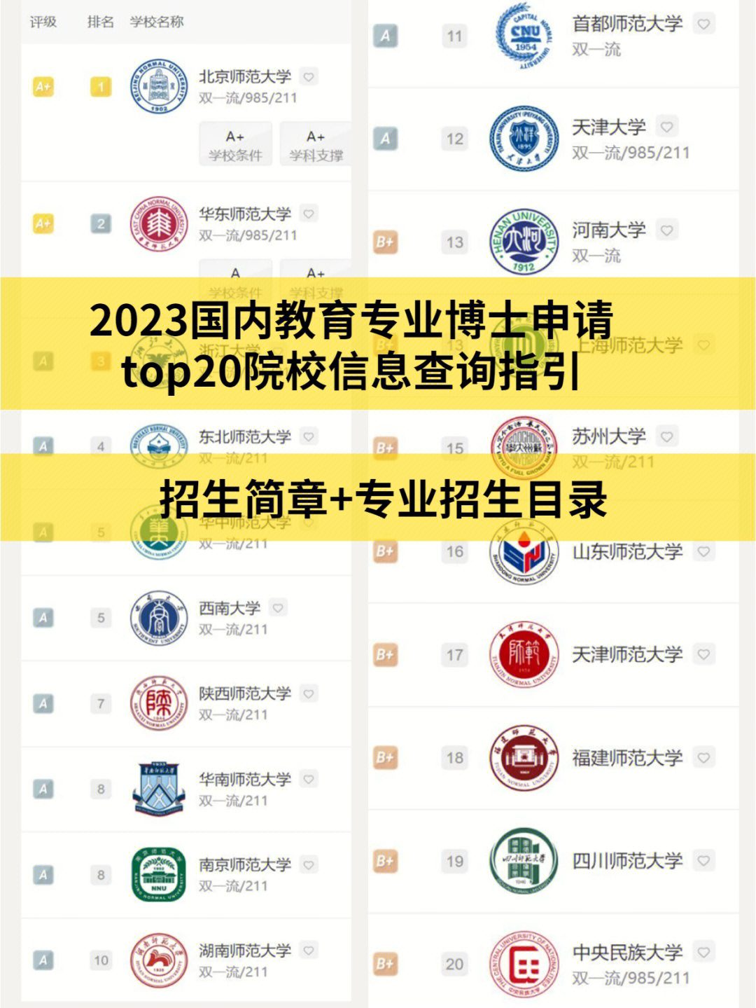 河南法學院校排名_2015年法律碩士(法學)調劑院校_國際學生申請新西蘭法學院校