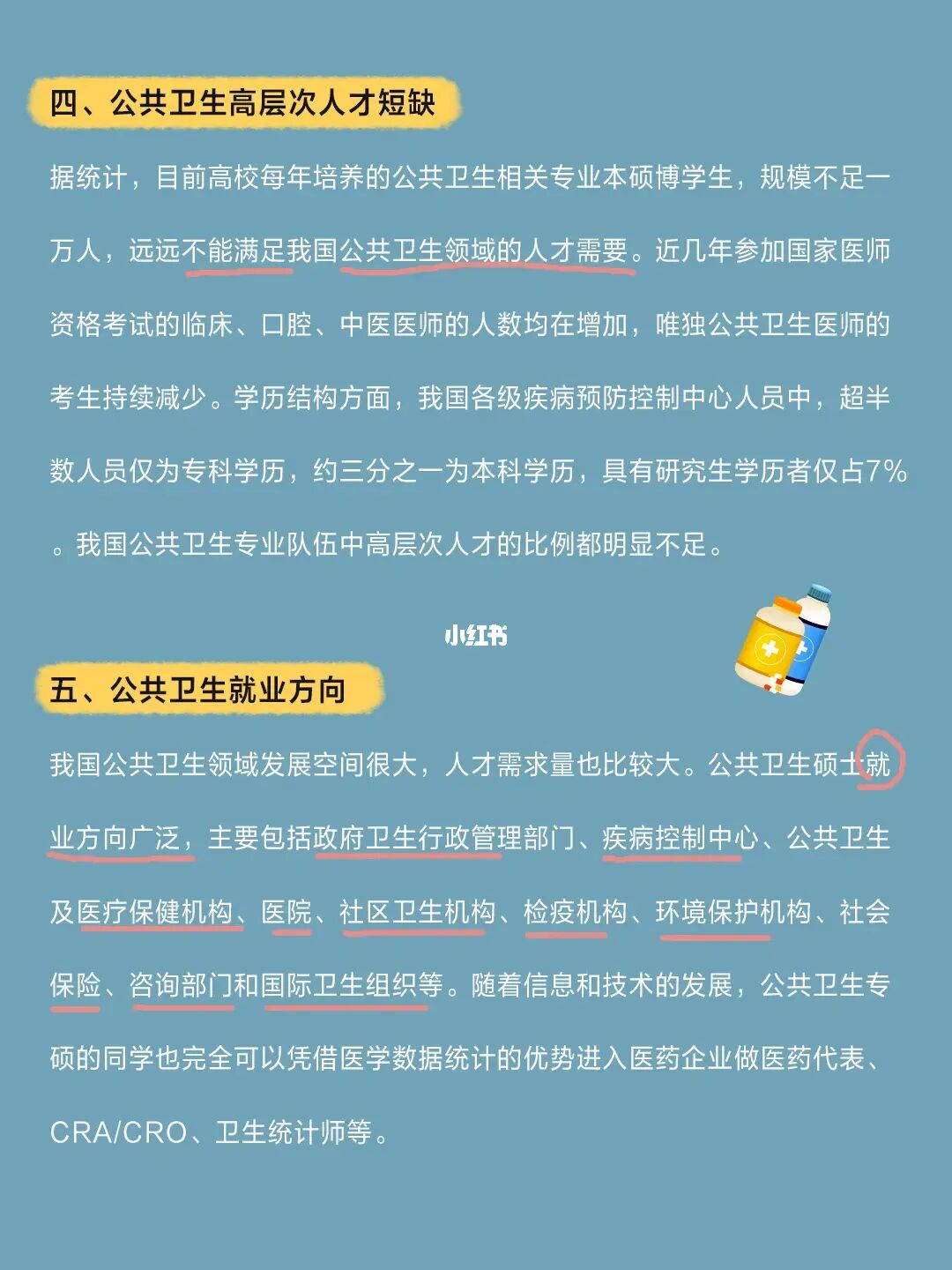 澳大利亞醫學留學_預防醫學留學_醫學預防