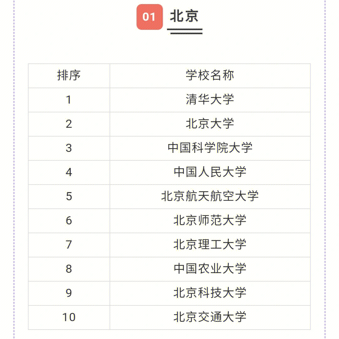 法學考研院校排名_法律碩士非法學院校排名_國際學生申請新西蘭法學院校
