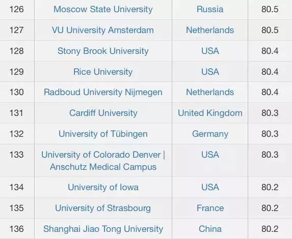 2018亞洲富豪榜排名_2017年亞洲富豪榜排名_亞洲大學排名榜