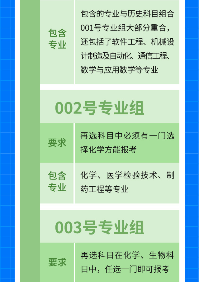 廣東高考網(wǎng)上查分_安徽中考網(wǎng)上查分_高考網(wǎng)上查分