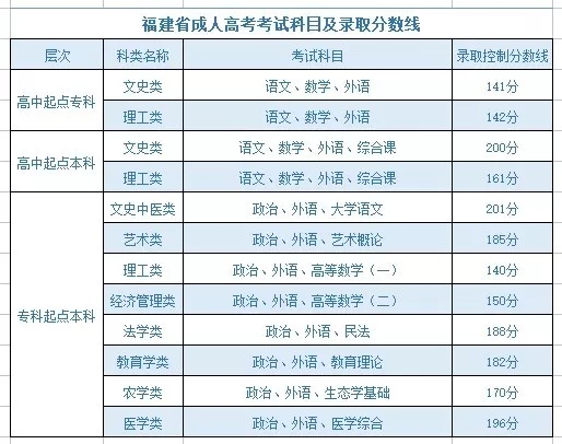 科學(xué)養(yǎng)雞技術(shù)大全cctv_腐蝕科學(xué)與防護(hù)技術(shù)影響因子_南昌大學(xué)科學(xué)技術(shù)