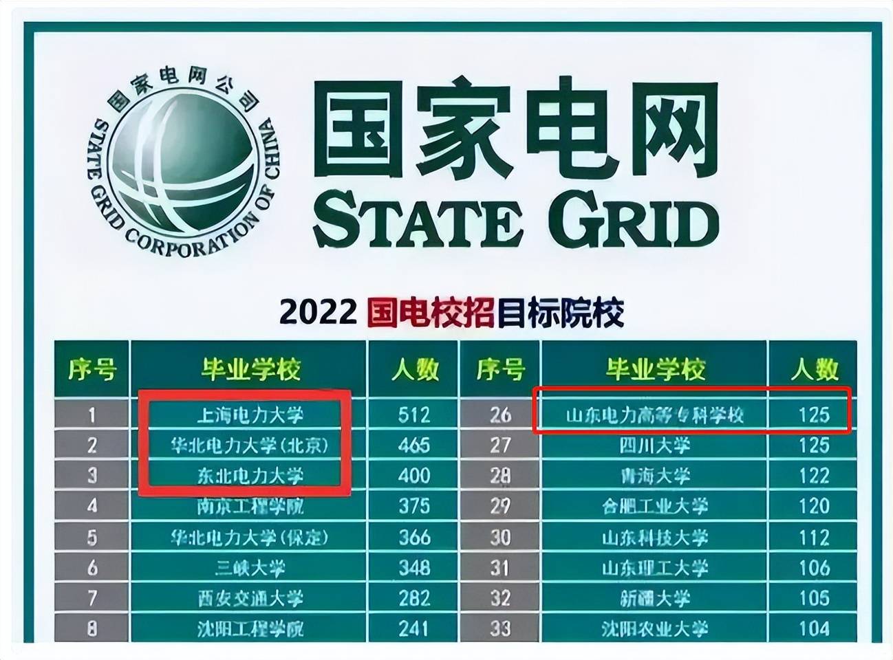 西安電力高等專科學校網站_鄭州電力高等專科孟凡_西安電力高等專科校