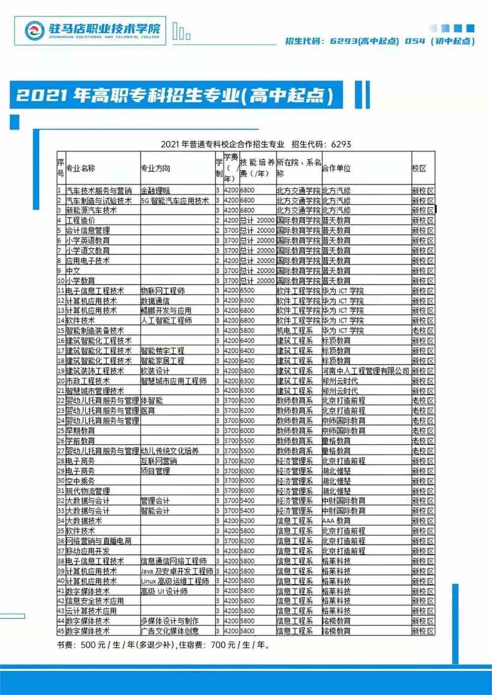 平涼職業技術學院專業_平涼職業技術學院怎么樣_平涼職業技術學院