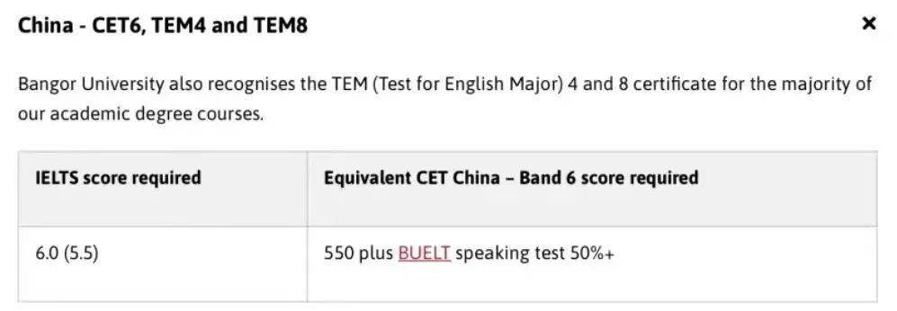 美國大學托福要求_美國東北大學托福要求_美國top30大學gpa要求