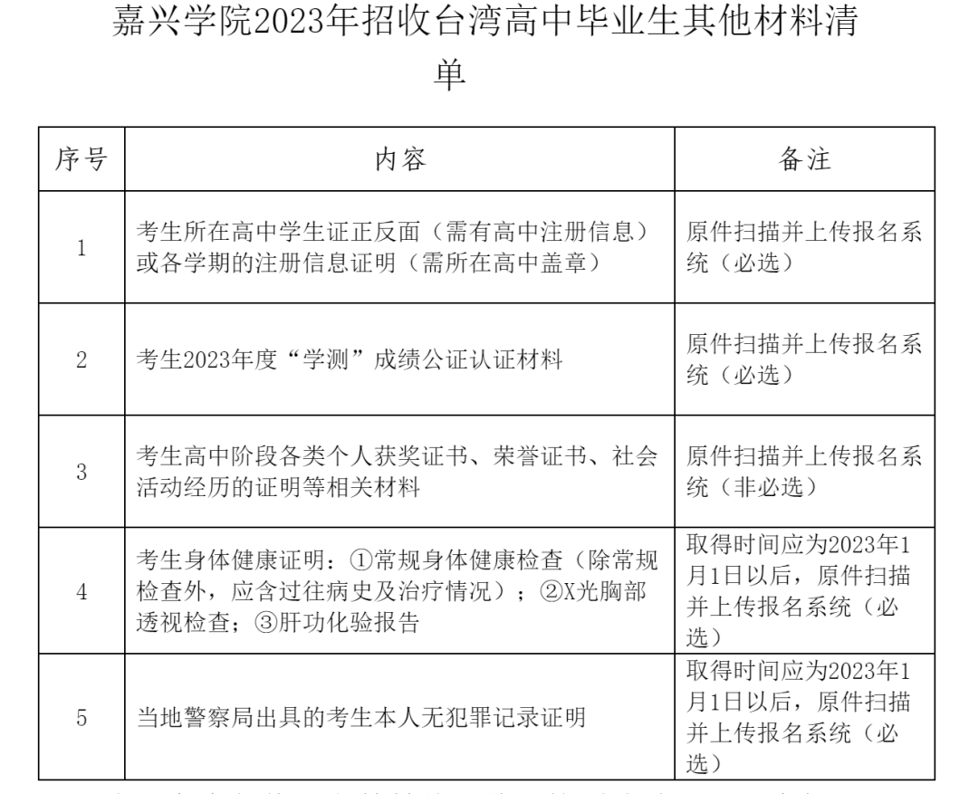 香港理工大學內地招生_港澳大學內地招生2017_香港大學內地招生