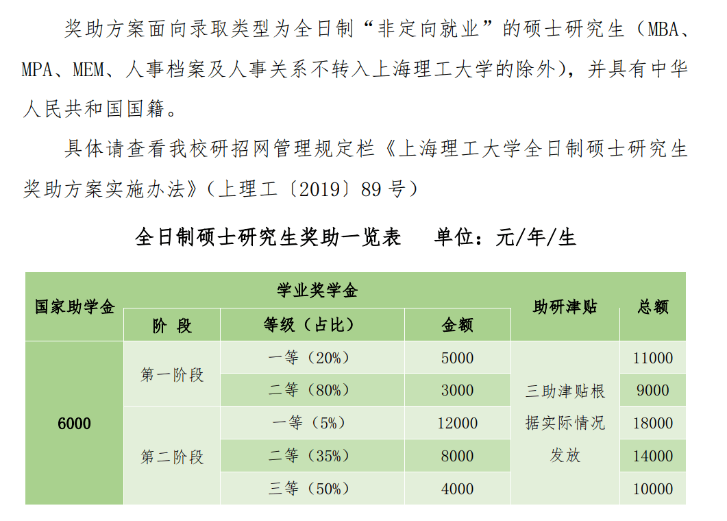 川外成都學院專科_成都信息工程學院專科_四川大學成都錦城學院專科
