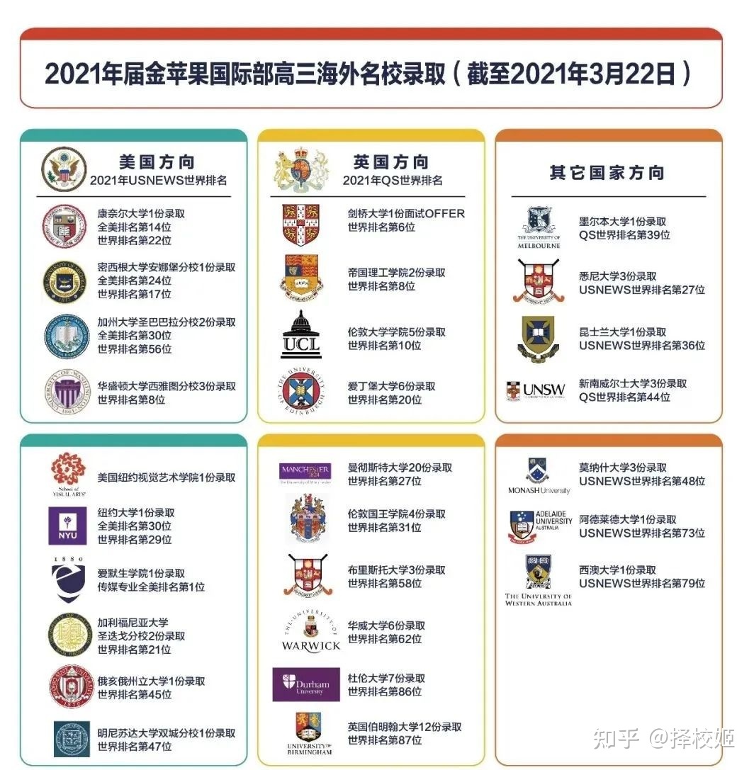 加拿大渥太華大學(xué)排名_加拿大渥太華大學(xué)世界排名_加拿大渥太華大學(xué)