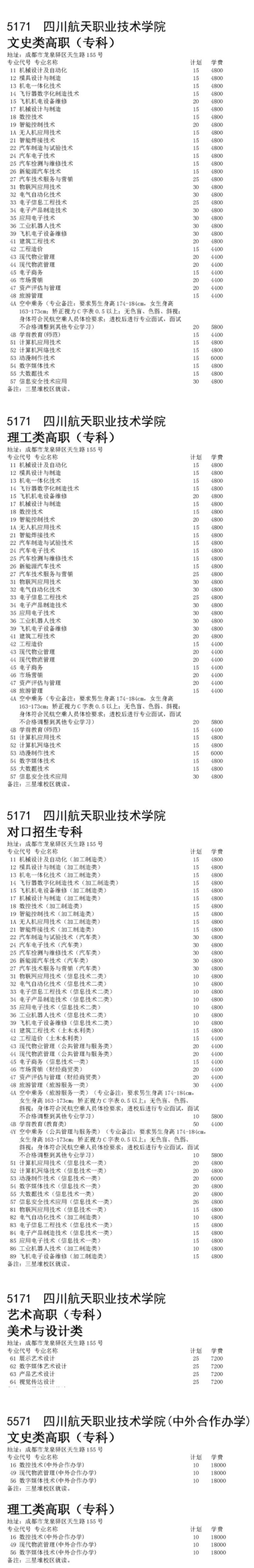 南昌航空大學專升本錄取_沈陽航空航天大學錄取查詢_空軍航空大學2017錄取