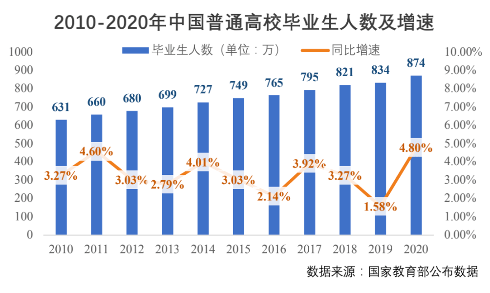 河南省審計廳農業處_江西省財政廳農業處_四川農業大學研究生處