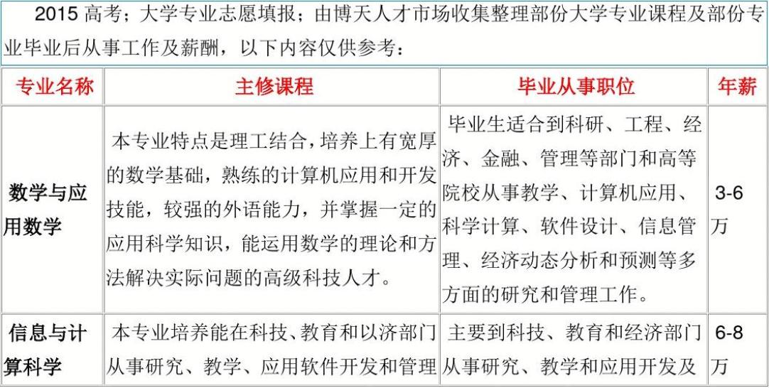 沈陽航空航天大學錄取查詢_南昌航空大學2013年錄取分數(shù)線_北京航空學校航天大學
