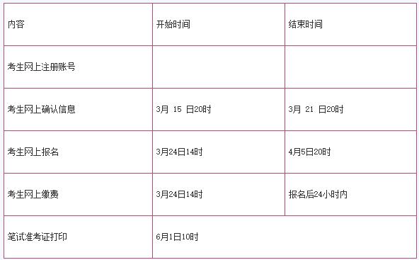 澳門大學研究生要求_澳門科技大學研究生吧_香港澳門研究生讀幾年