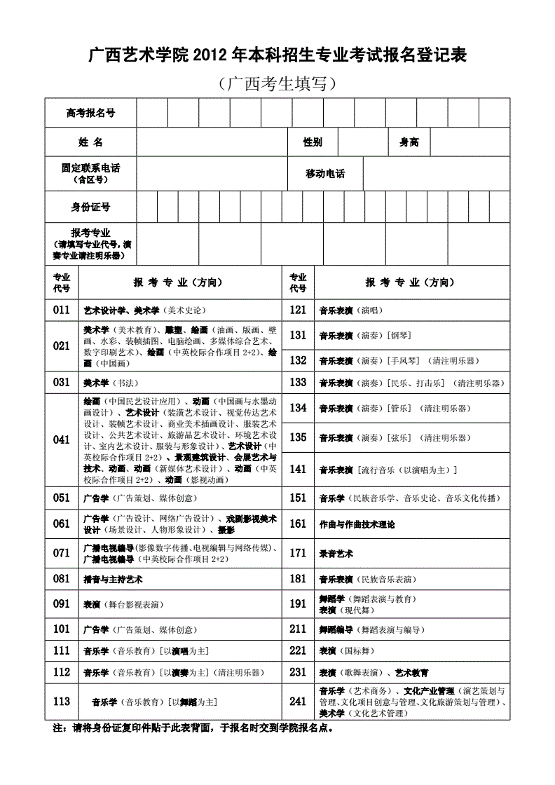 蘇州成考大專推薦_大專學校推薦_廣州中專升大專的學校