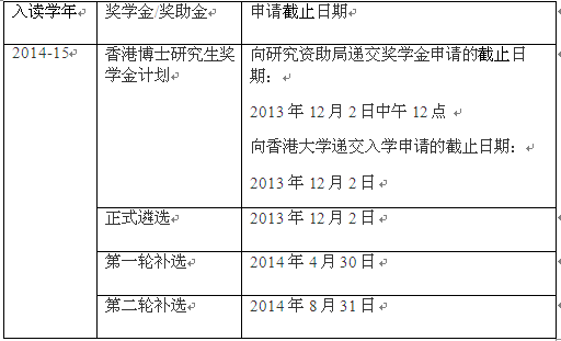 澳門科技大學研究生好申請嗎_澳門大學澳門研究專業_澳門大學研究生要求