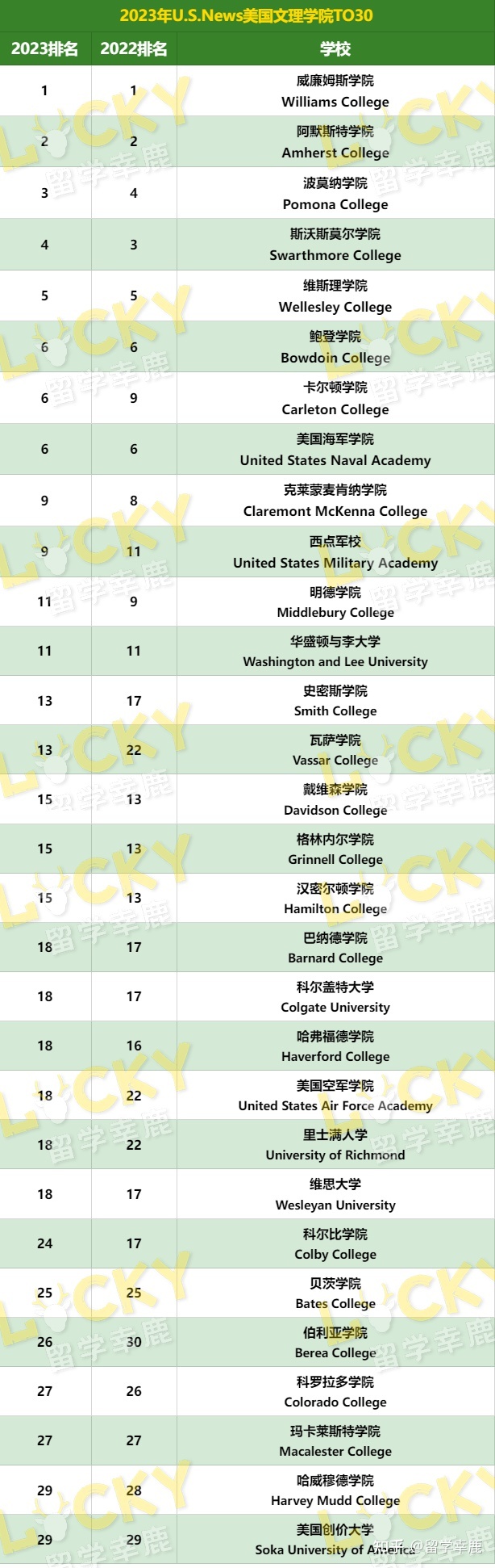 美國普林斯頓大學dba項目_美國普林斯頓大學_美國普林斯頓大學申請條件