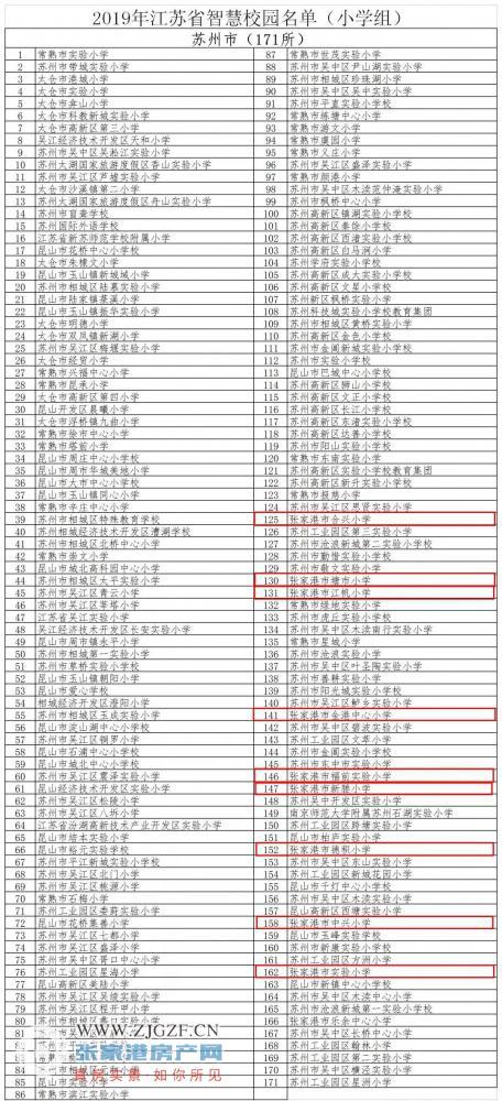臺灣大學(xué)排名_臺灣佛光大學(xué)_臺灣嘉義大學(xué)交換