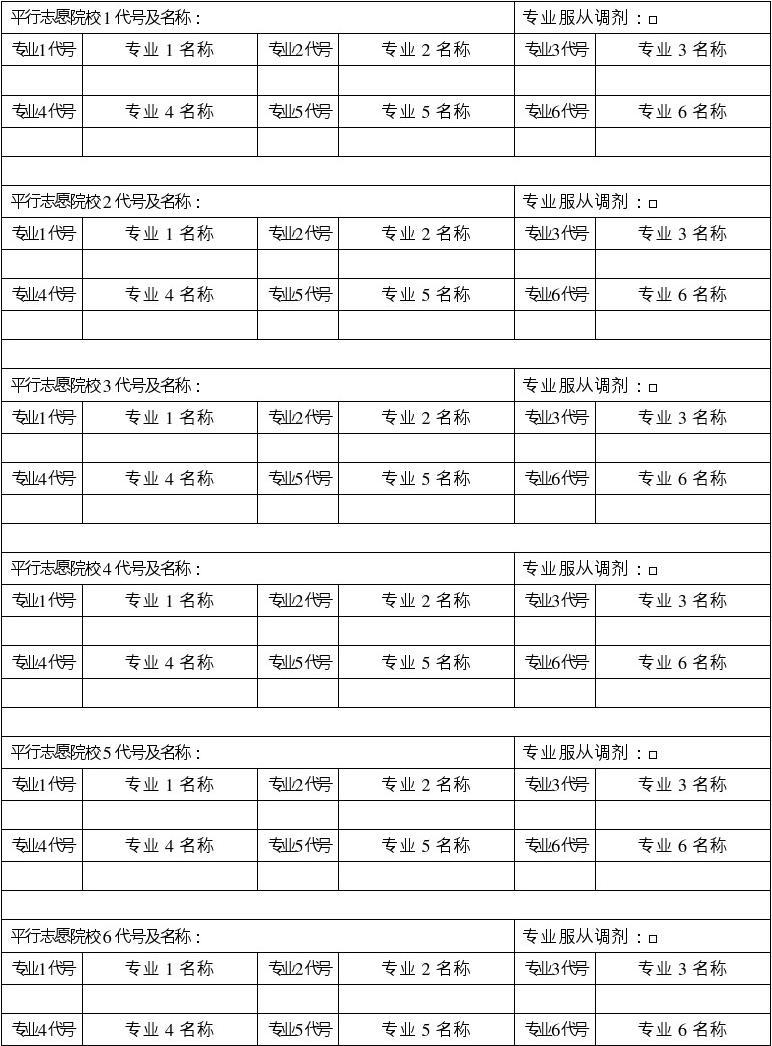 地方農(nóng)村專項(xiàng)計(jì)劃本科批_專項(xiàng)計(jì)劃本科批_貧困地區(qū)專項(xiàng)計(jì)劃批什么時(shí)候填報(bào)志愿