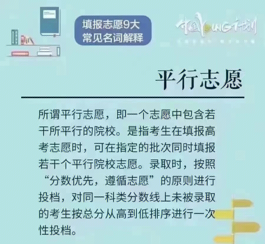 地方農(nóng)村專項(xiàng)計(jì)劃本科批_貧困地區(qū)專項(xiàng)計(jì)劃批什么時(shí)候填報(bào)志愿_專項(xiàng)計(jì)劃本科批