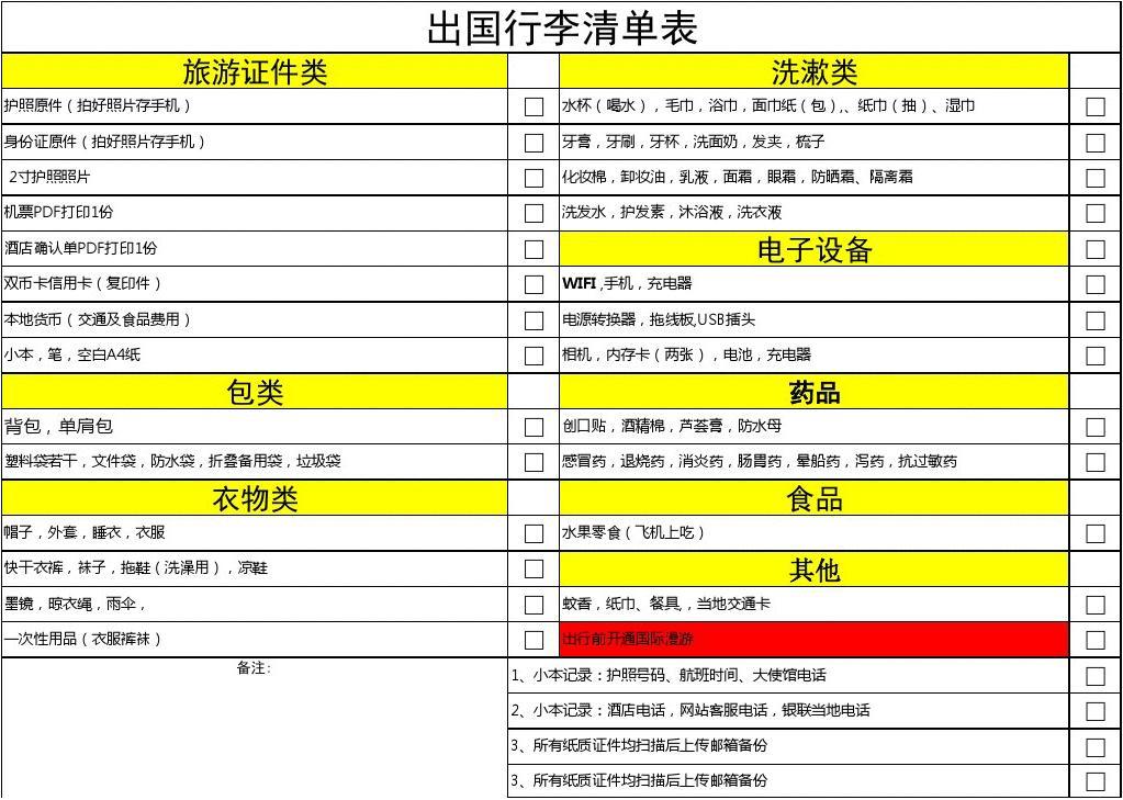 去布拉格留學行李清單_去美國留學帶什么行李_留學行李清單