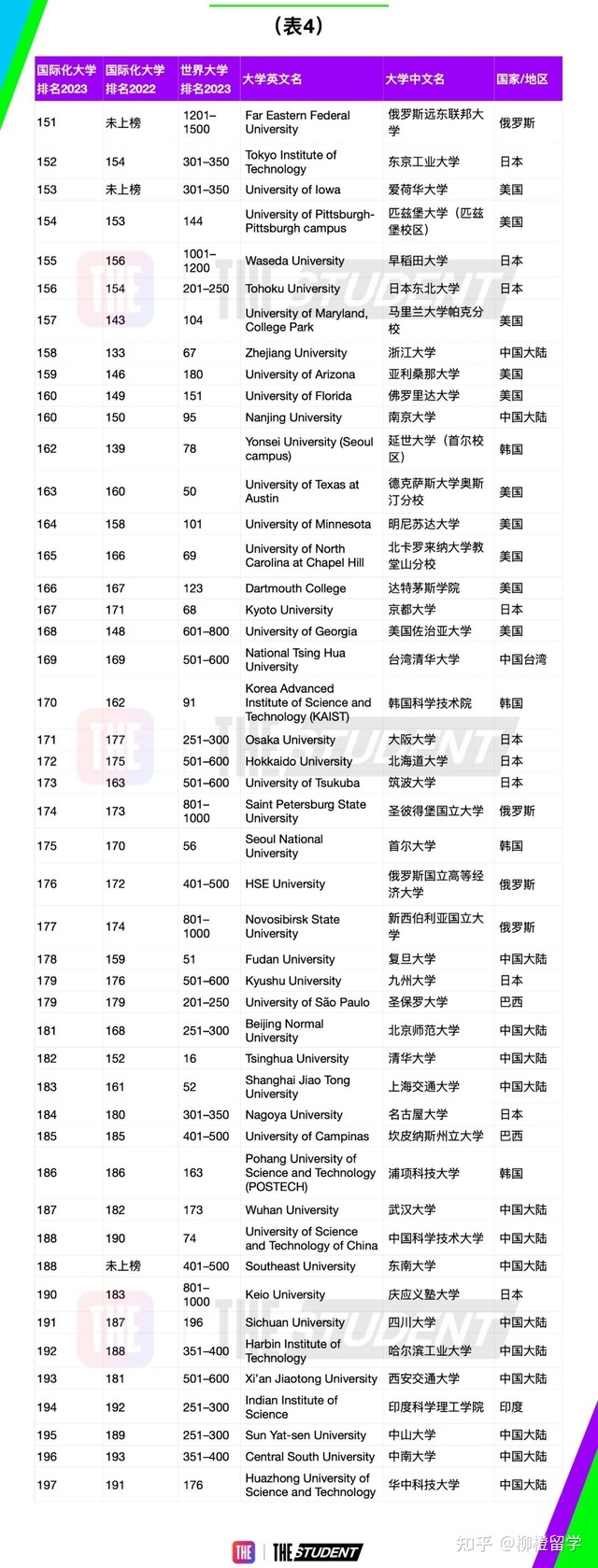 福州留學(xué)香港中介_武漢英國留學(xué)中介_英國研究生留學(xué) 中介