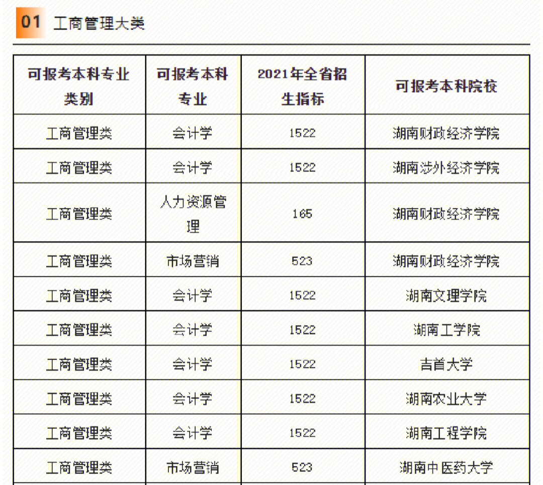 亞洲大學排名榜出爐_中國十大校草排名出爐_中國大學排名出爐