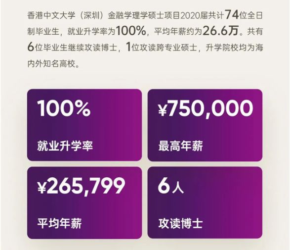 美國碩士研究生留學_美國商科碩士留學_美國碩士留學獎學金