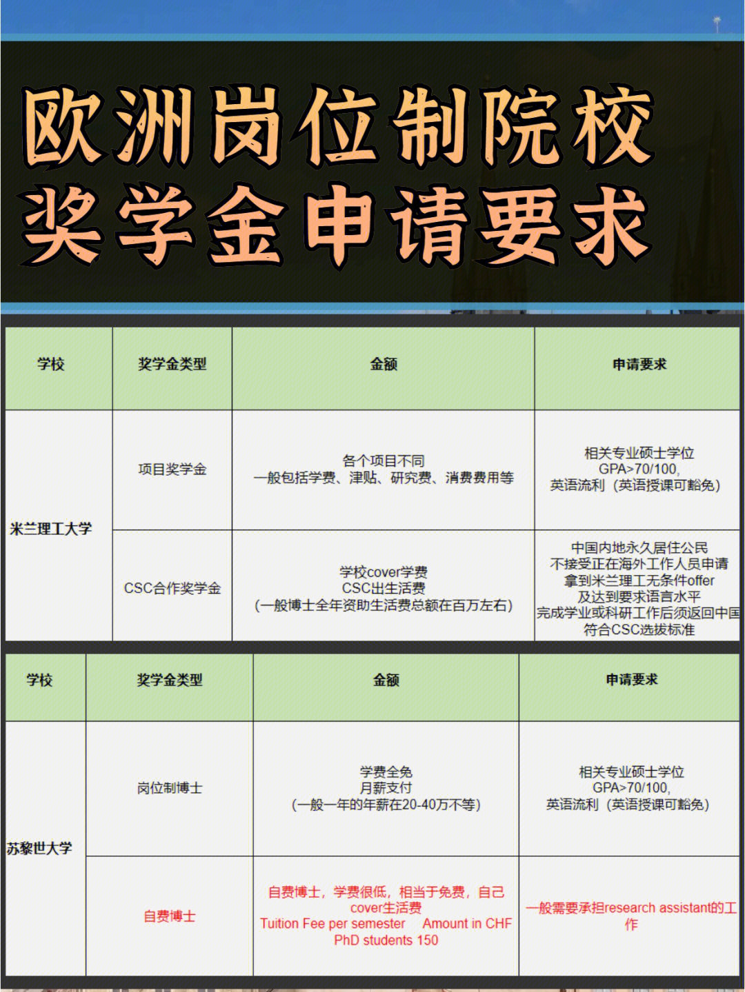 申請(qǐng)日本商標(biāo)流程_日本法學(xué)院校專(zhuān)業(yè)申請(qǐng)流程_杭州紹興申請(qǐng)日本商標(biāo)流程