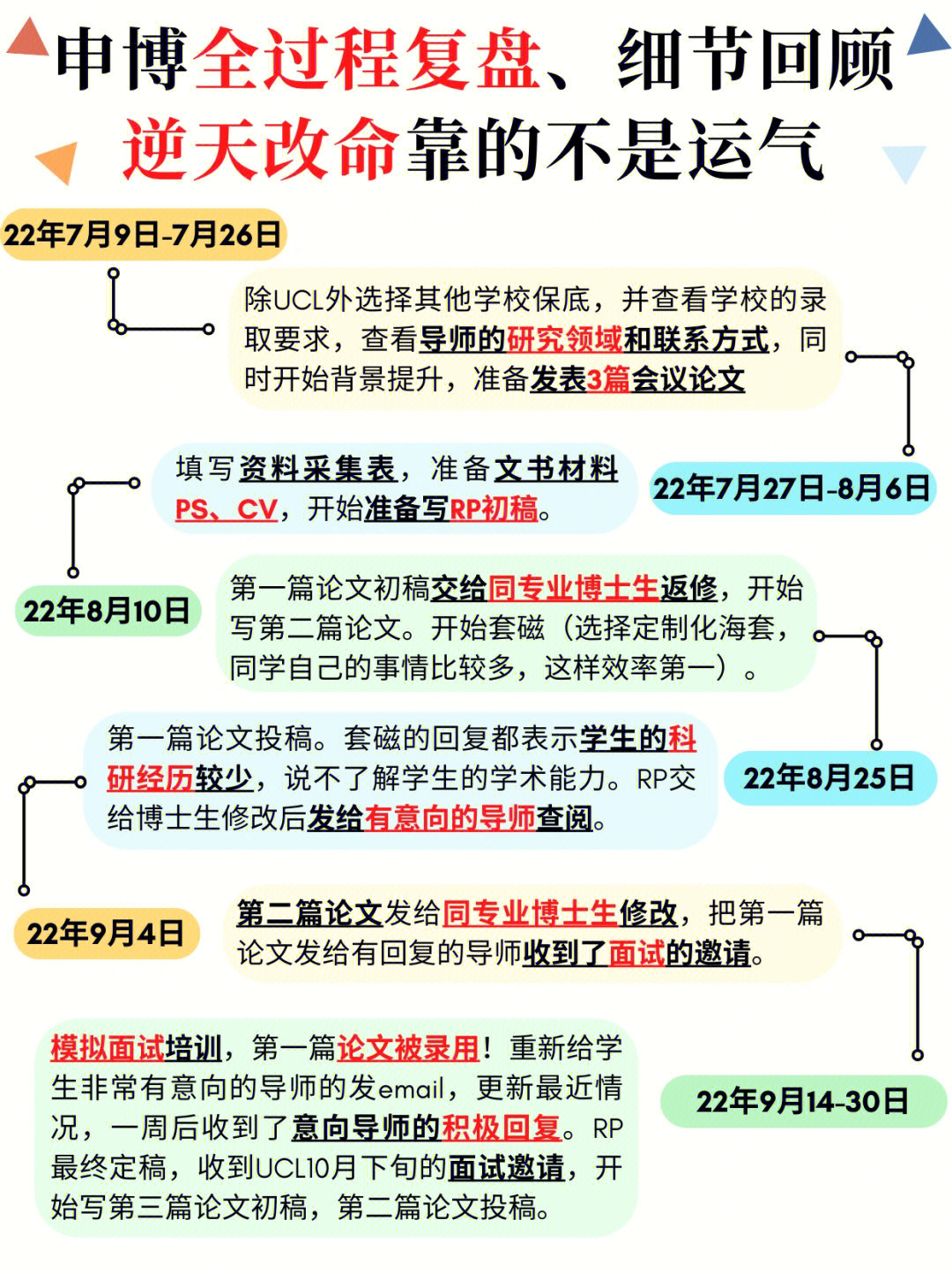 日本法學(xué)院校專(zhuān)業(yè)申請(qǐng)流程_杭州紹興申請(qǐng)日本商標(biāo)流程_申請(qǐng)日本商標(biāo)流程